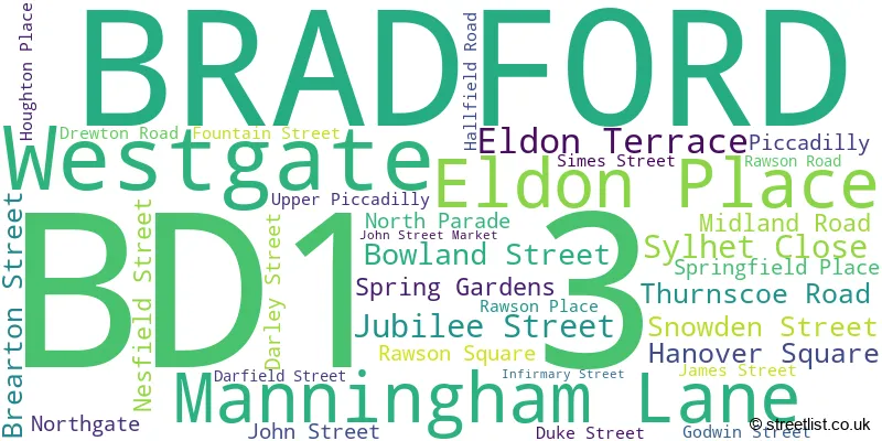 A word cloud for the BD1 3 postcode